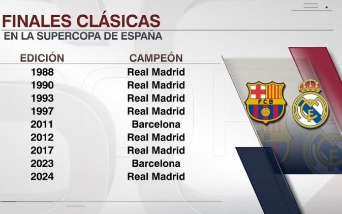 老鹰将特雷杨交易至奇才：一个时代正式划下句点