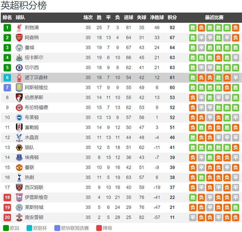 卡尔：我当然希望参加世界杯，17岁站上世界杯舞台