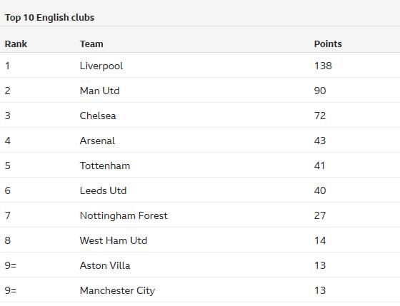 威少拥抱杜兰特！火箭8换1重磅交易现状分析，正式跌入附加赛区