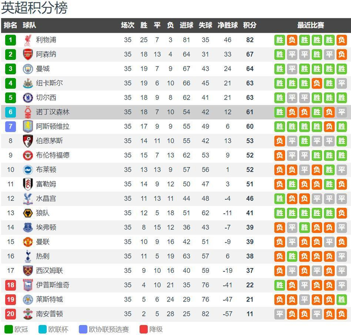 马金：恩里克要求非常高，我31岁了仍需进步
