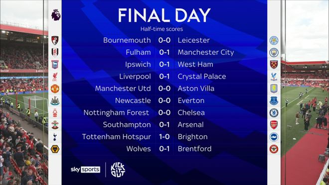 湖人建队太奇葩！艾顿软货，其余配角攻守不兼备，替补存多个混子